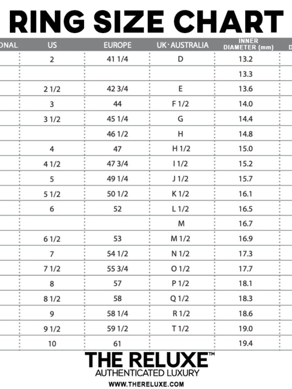 Chanel 925 Logo Ring - Picture 3 of 10